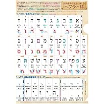改訂版 はじめてのヘブライ語 | 佐藤淳一, 田中マコト |本 | 通販 | Amazon